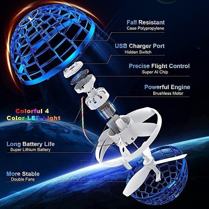 Flying Spinner✨- Flying Boomerang Mini Pro Spinner